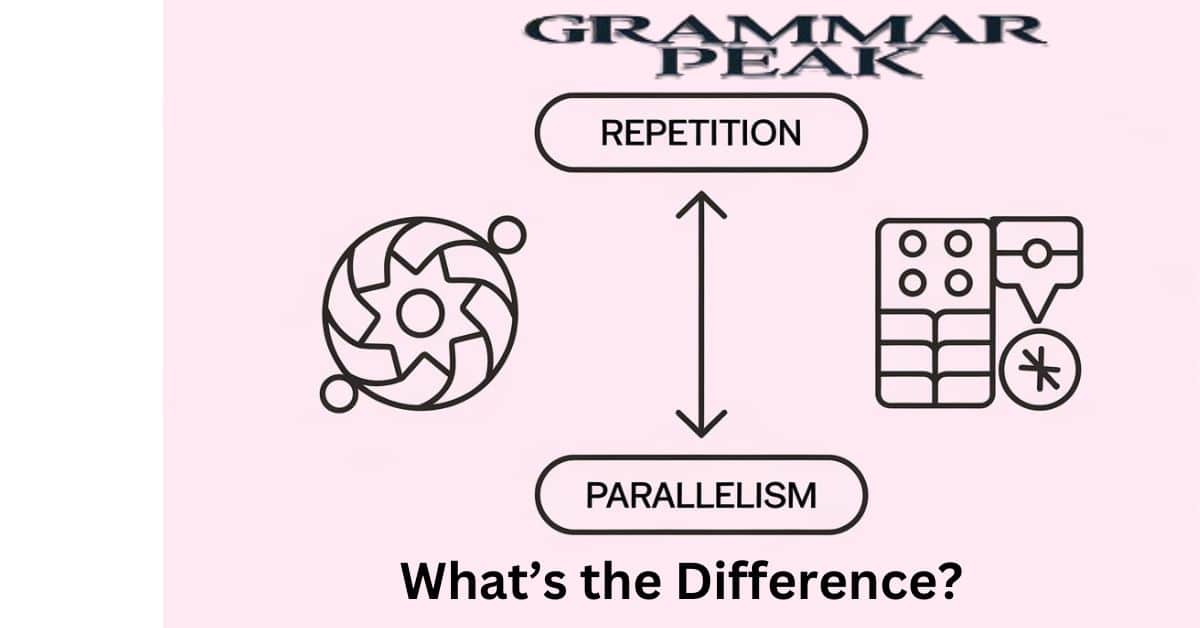 Repetition vs Parallelism What’s the Difference